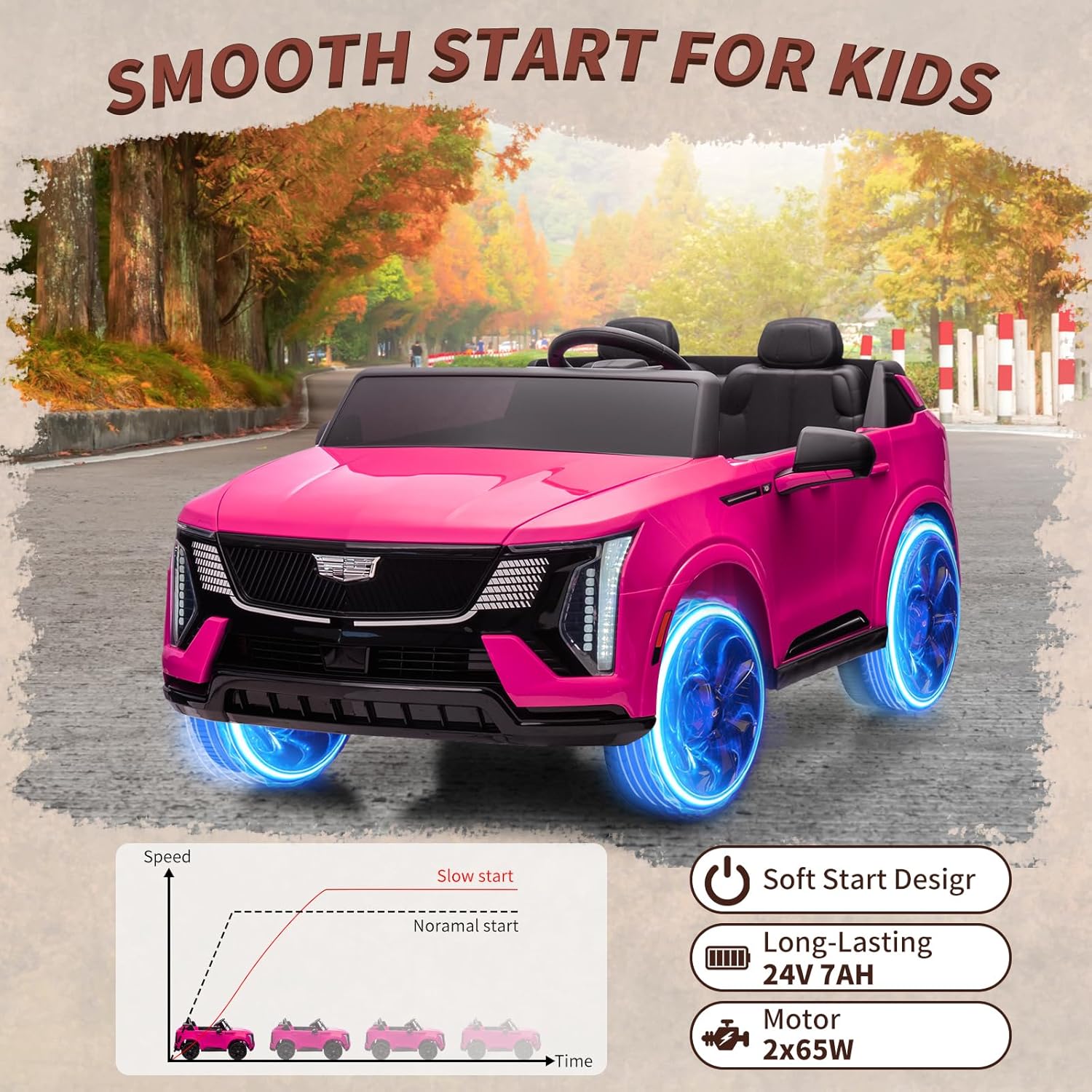 24V Ride On Car,Battery Powere - Ride On Toy Car 评论和价格
